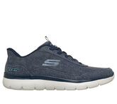 NAVY,7.0,Medium