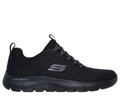 Skechers outlet | Summits - Eckler