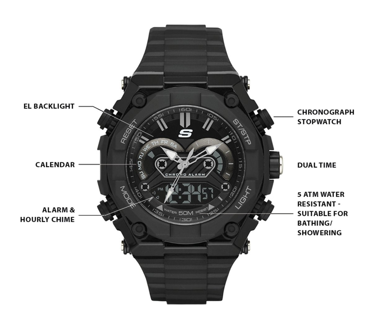 Skechers online | El Segundo Watch