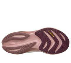 Skechers US | Aero Spark