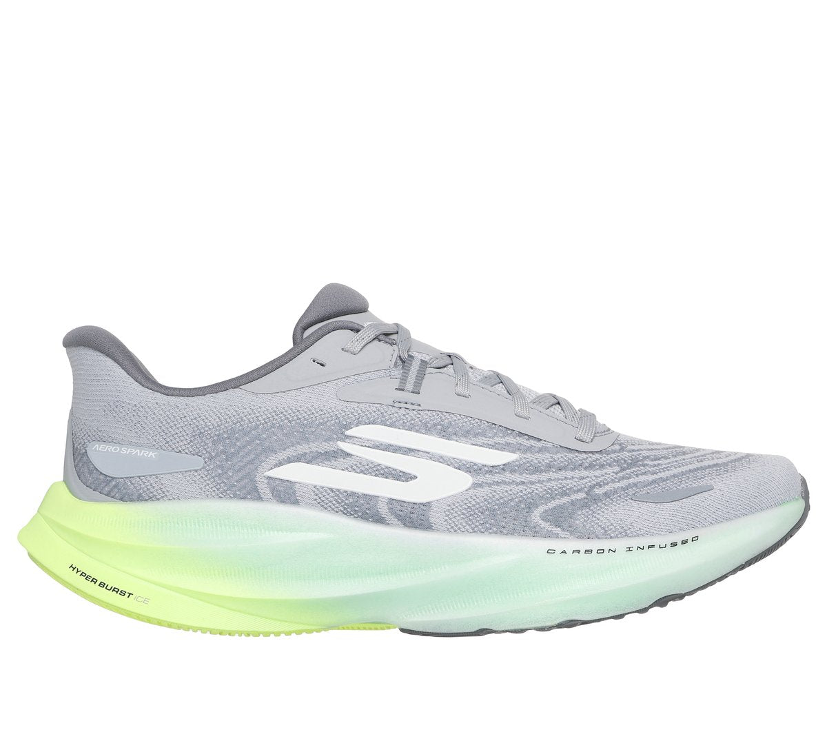 Skechers discount | Aero Spark