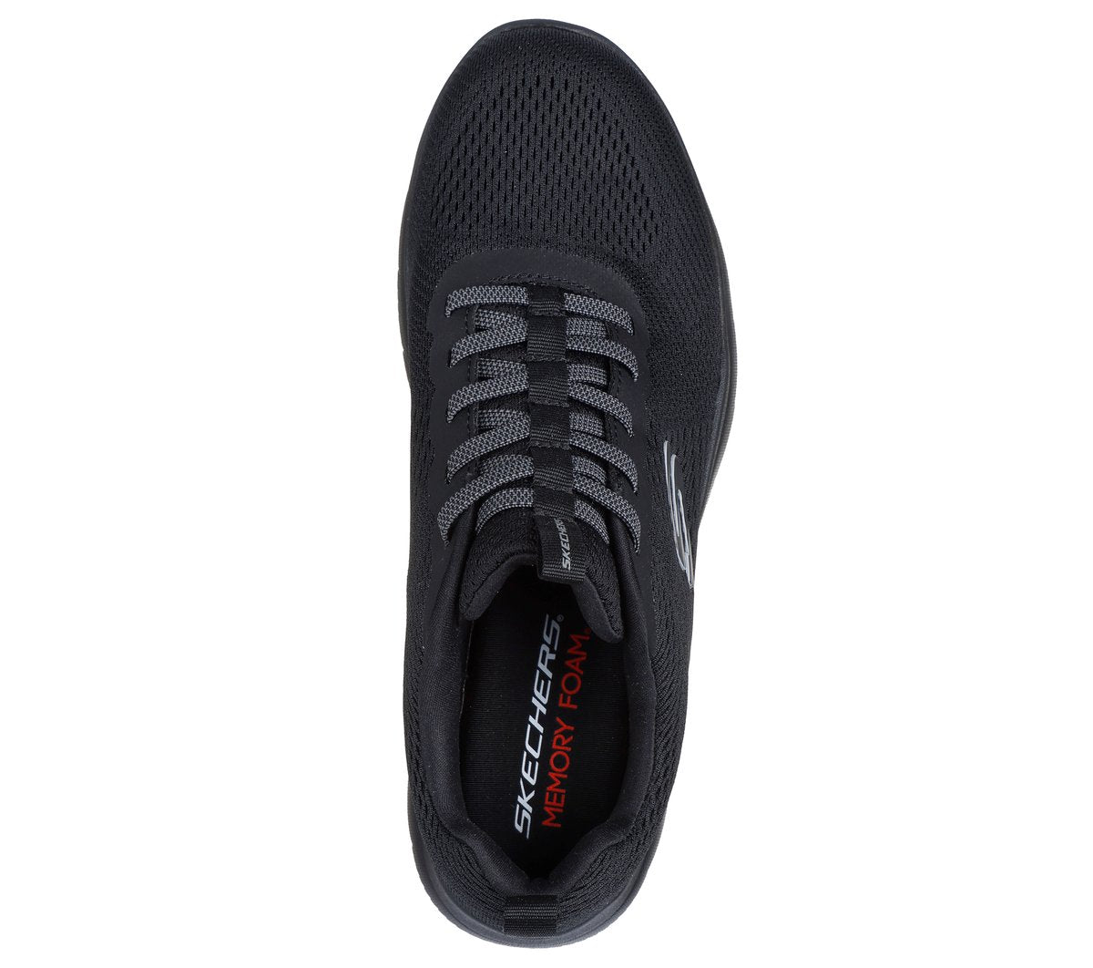 Skechers outlet | Summits - Eckler